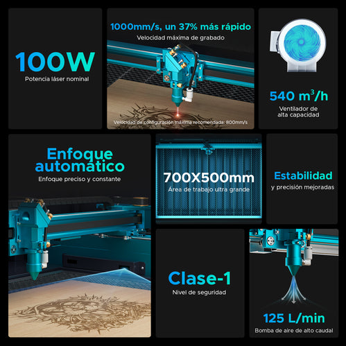 Omtech lasercutter