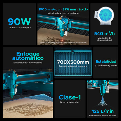 Omtech lasercutter