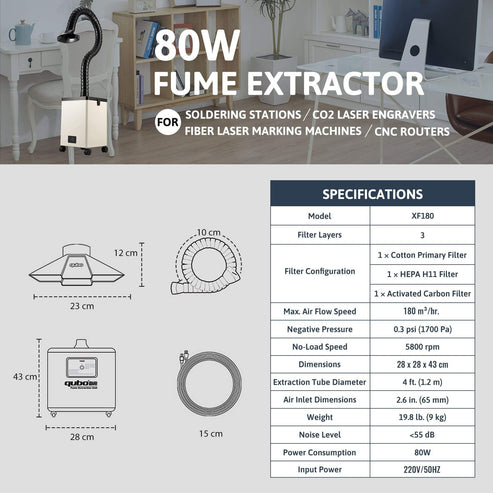 3 Layer Filter Fume Extractor and Air Purifier Specifications