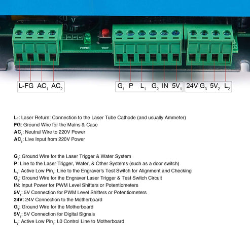 50W Laser Power Supply for CO2 Laser Engraver Cutting Machine