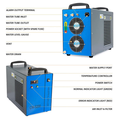 6L Industrial Water Chiller Details