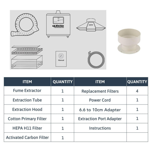 80W 3-Stage Filter Fume Extractor for Laser Engraver Package List