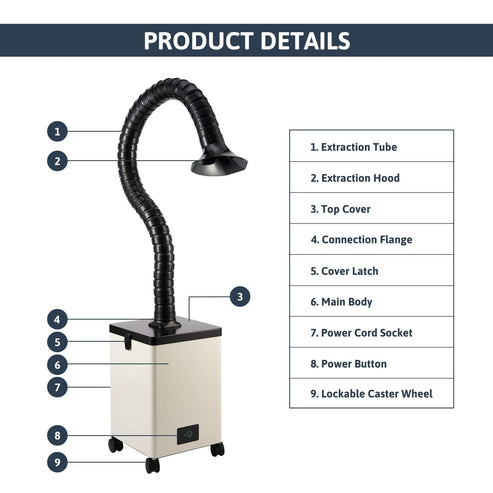 80W 3 Layer Filter Fume Extractor and Air Purifier Details