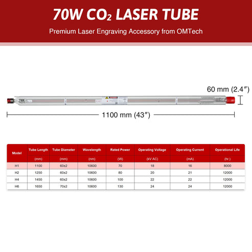 YL CO2 Laser Tube Replacement Specification