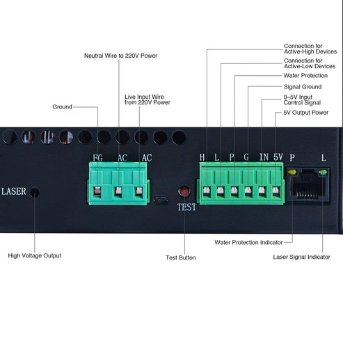 high-power-burning-laser-pointer-power-supply